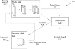 EMI-D00000