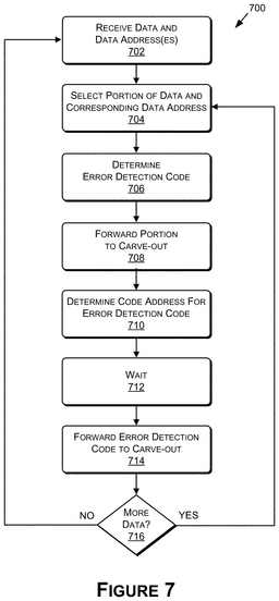 EMI-D00010