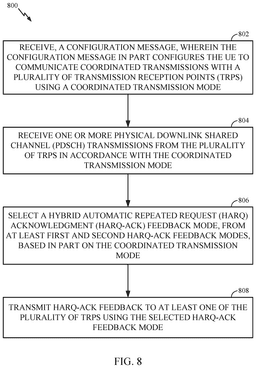 EMI-D00008