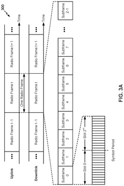 EMI-D00003