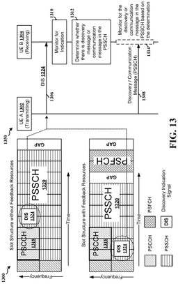 EMI-D00013