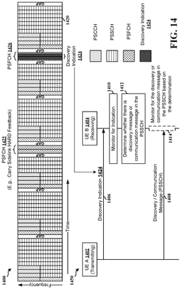 EMI-D00014