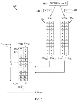 EMI-D00005