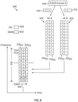 EMI-D00006