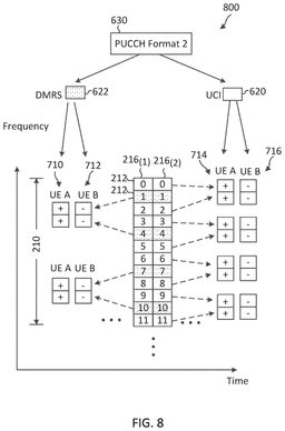 EMI-D00008