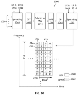 EMI-D00010