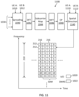 EMI-D00011