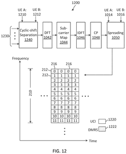 EMI-D00012