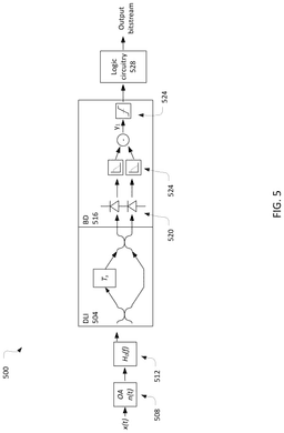 EMI-D00005