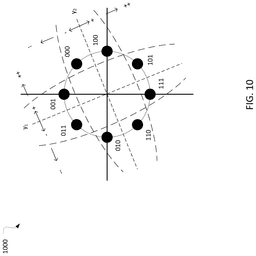 EMI-D00010