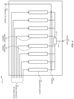 EMI-D00010