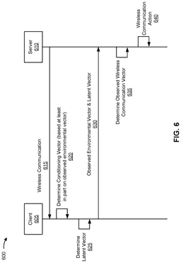 EMI-D00006