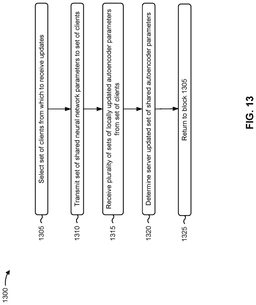 EMI-D00013
