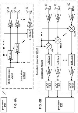 EMI-D00006