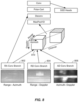 EMI-D00007