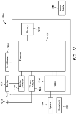 EMI-D00012