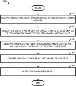 EMI-D00000