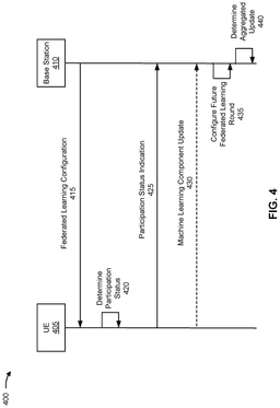 EMI-D00004