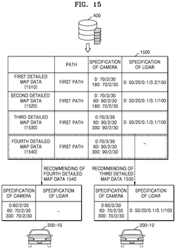 EMI-D00016