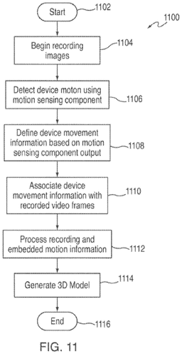 EMI-D00015