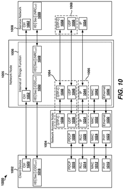 EMI-D00010