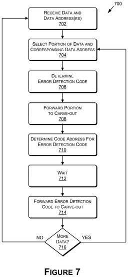 EMI-D00010