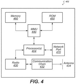 EMI-D00004
