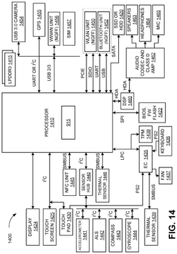 EMI-D00017