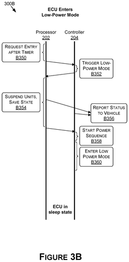 EMI-D00004