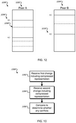 EMI-D00010