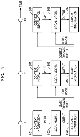 EMI-D00008