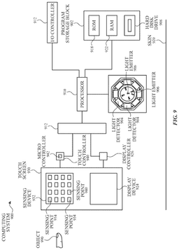 EMI-D00019
