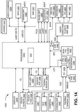 EMI-D00017