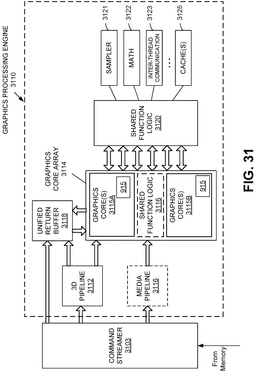 EMI-D00044