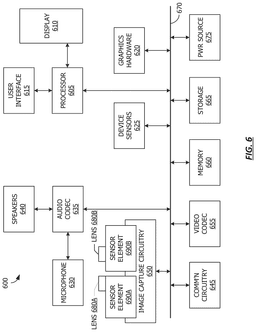 EMI-D00006
