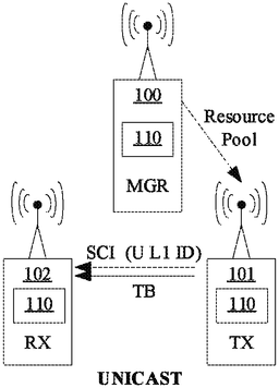 EMI-D00000