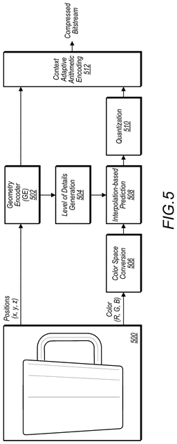 EMI-D00016