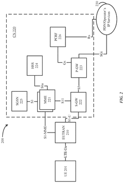 EMI-D00002