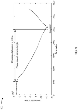 EMI-D00009