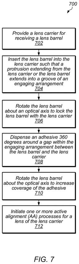 EMI-D00007