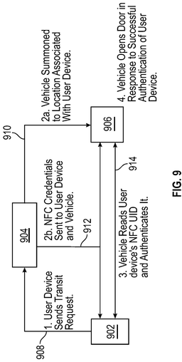 EMI-D00009