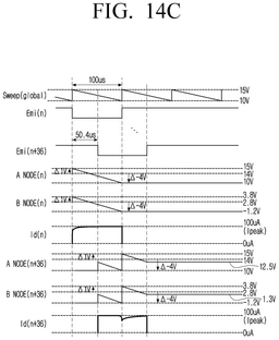 EMI-D00032