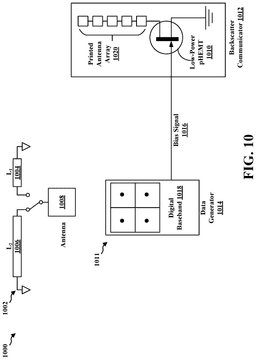 EMI-D00010