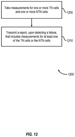 EMI-D00012