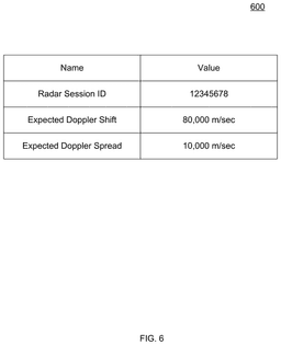 EMI-D00006