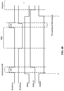 EMI-D00010