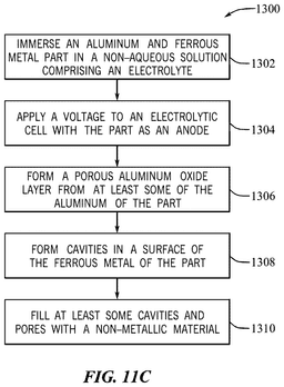EMI-D00014