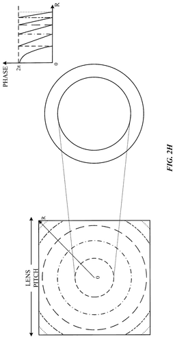 EMI-D00006