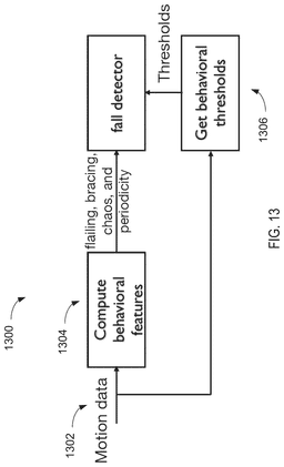 EMI-D00015