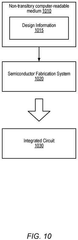 EMI-D00010
